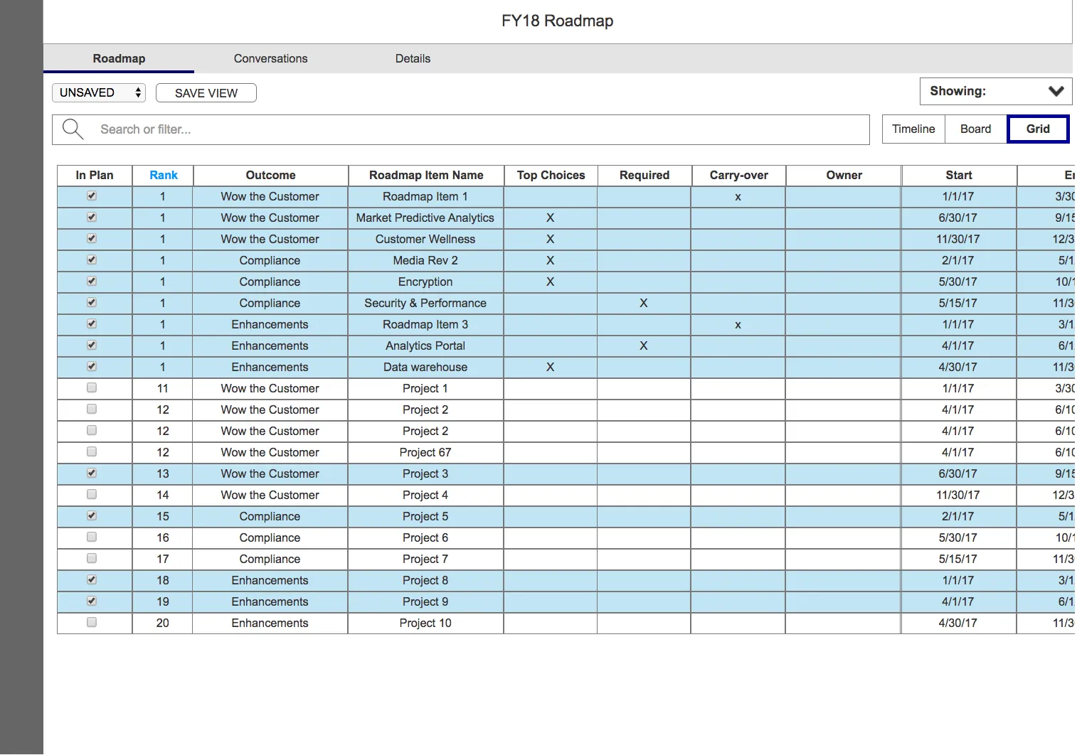 Roadmapping Grid view showing a table of roadmap items with rank and status
