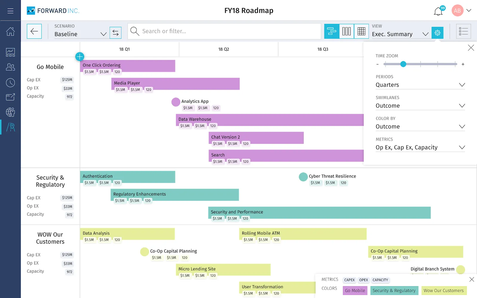 Product & Portfolio Management platform preview