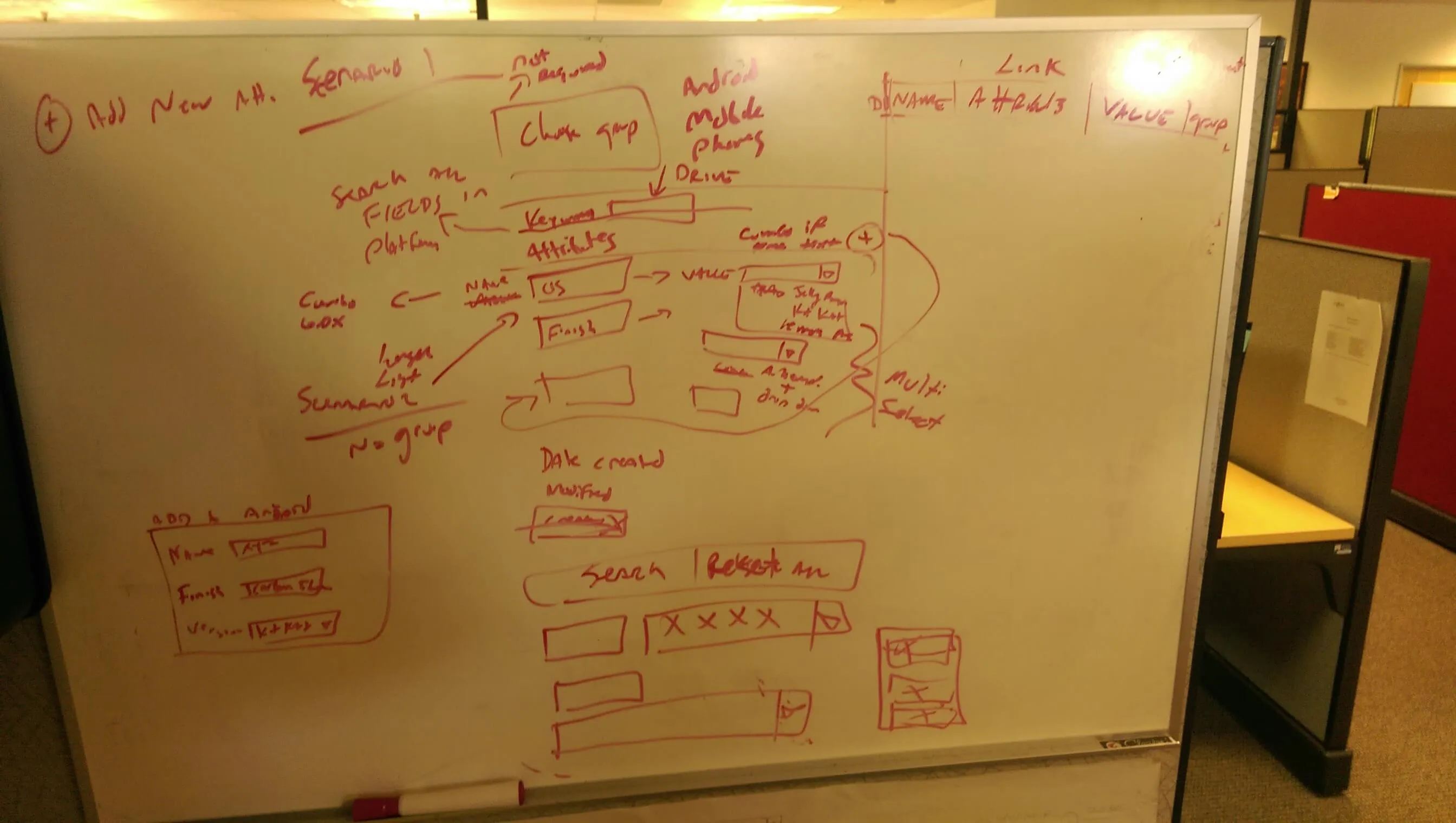 Whiteboard sketch of a primary QMetry testing flow