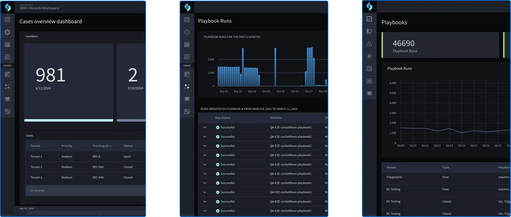 Examples of disjointed UI across three shipped dashboards